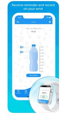 Reminder N Tracker Water App